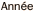 Année