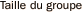 Taille du groupe
